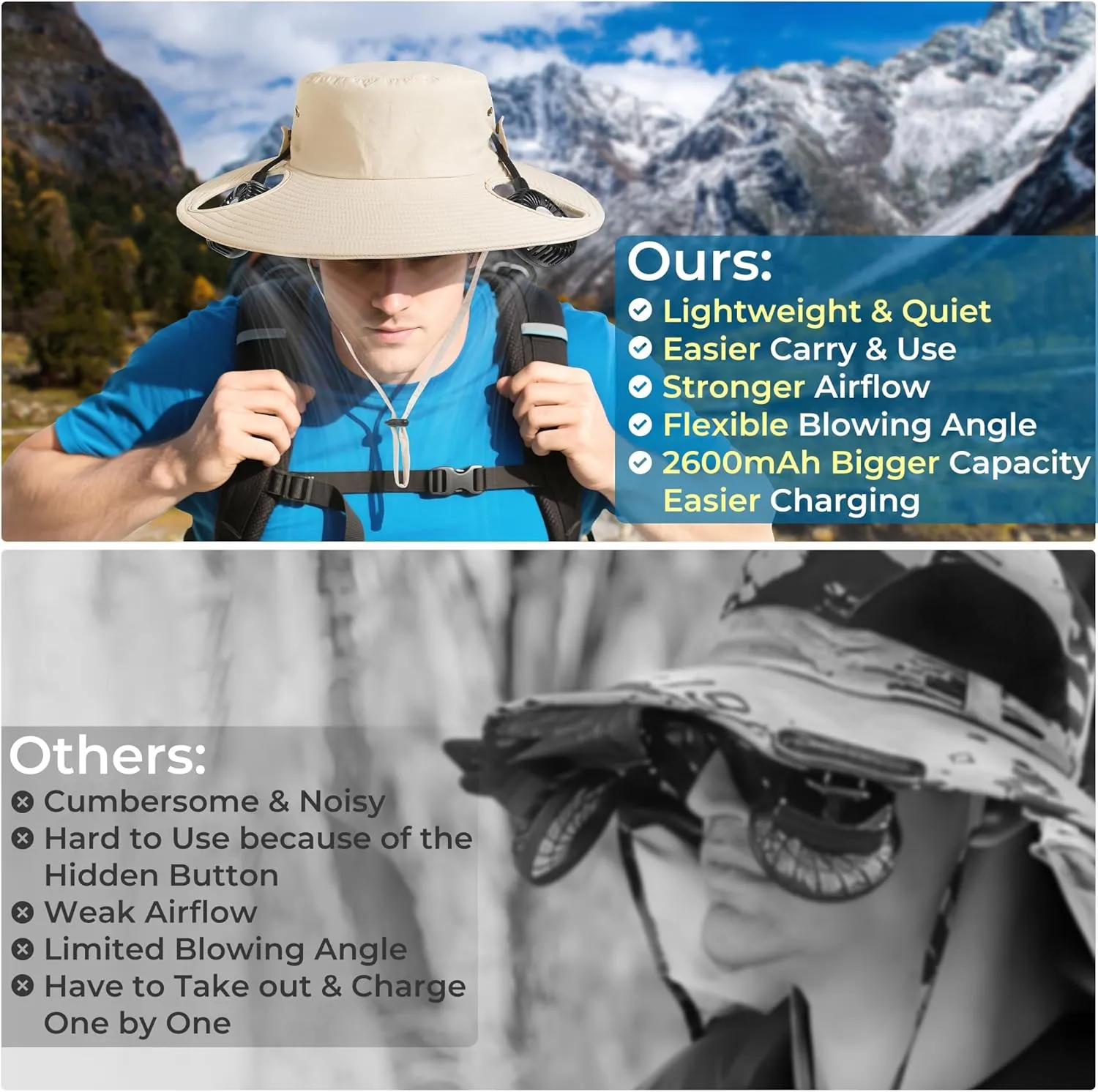 AMACOOL 2-in-1 Hands-Free Hat Fan with Detachable Neck Fan, UPF 50  Wide Brim Sun Hat, 3-Speed Adjustable, 2600mAh Rechargeable Fishing Essentials for Men Women Camping Travel Delivery Outdoor-Beige