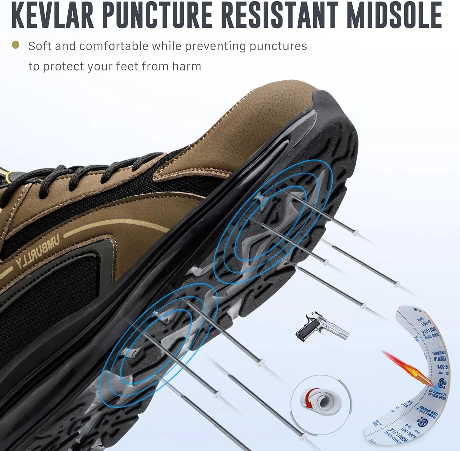 Asiman Steel Toe Shoes for Men Indestructible Work Shoes Lightweight Steel Toe Sneakers for Women Non Slip Breathable Safety Shoes Puncture Proof Composite Toe Shoes