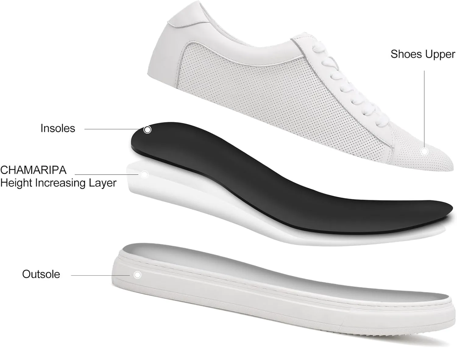 CHAMARIPA Men's Invisible Height Increasing Elevator Shoes Lace-Up Fashion Casual Comfortable Sneakers Genuine Leather Lifting Shoes That Make You 2.36/2.76 Inches Taller Handcrafted