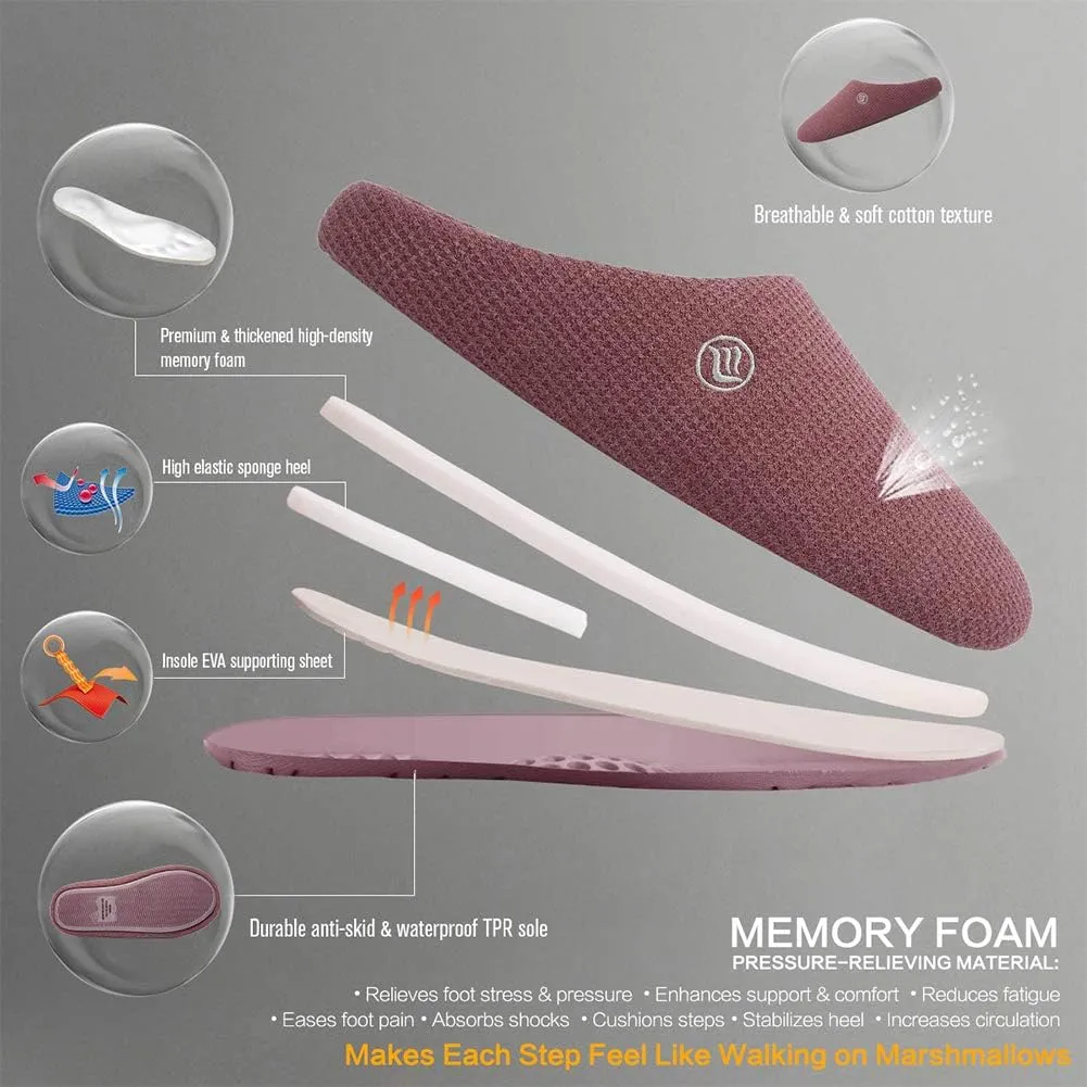 FANTURE nisex Men's Women's Memory Foam Slippers Comfort Cotton-Blend Closed Toe House Shoes Indoor Scuff-U419WMT029-2024-0606