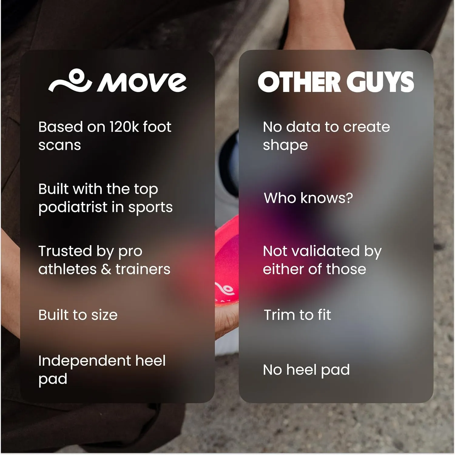 MOVE All Day Comfort Insole - Extra Plush Foam Insole for Stress Reduction on Feet, Knees, Back, Shock Absorbing, Walking, Foot Cushion, Comfort, Arch Support, and Work Boots (M9-9.5/W10.5-11)