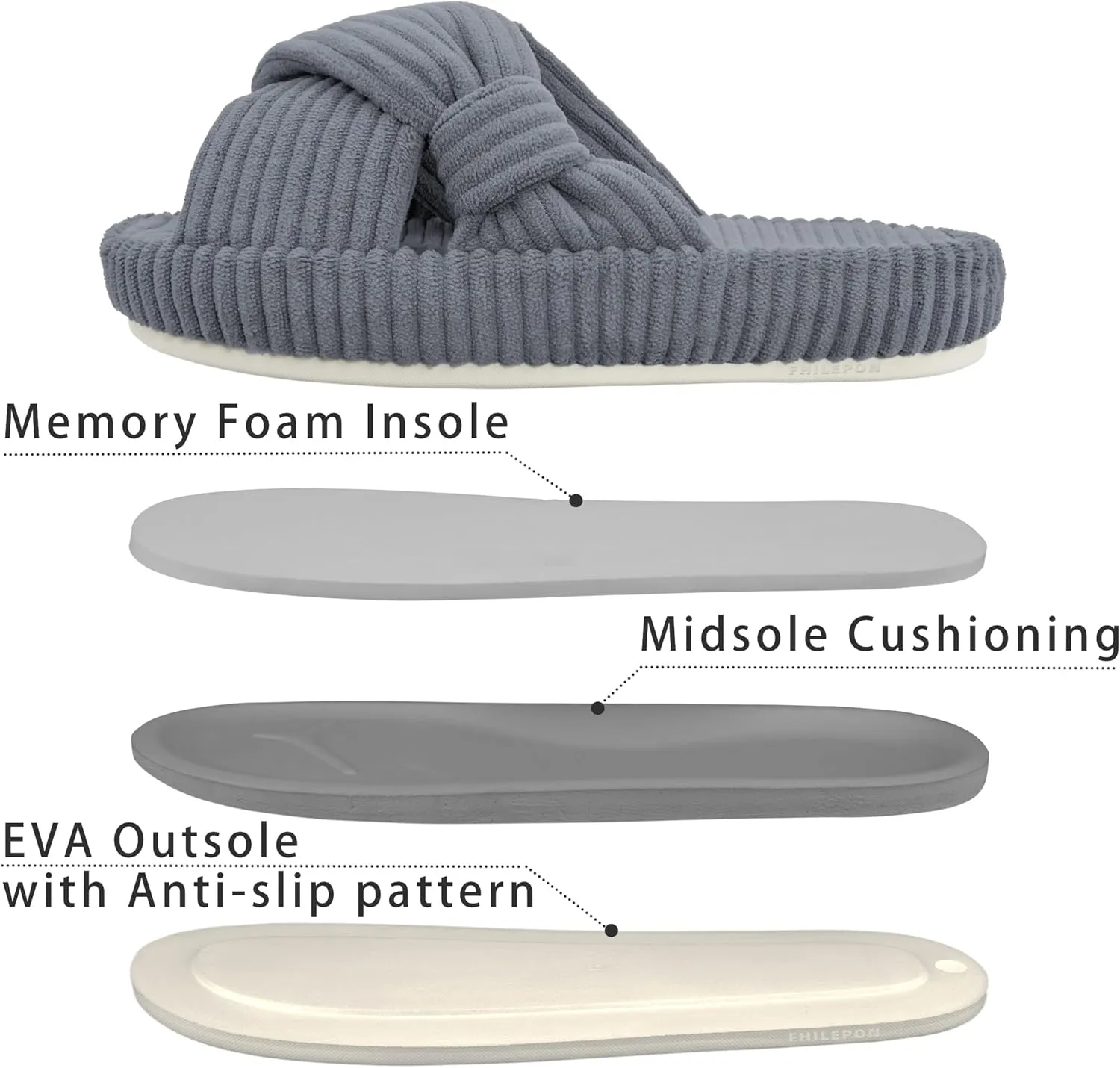 Women's House Slippers Corduroy Indoor Slippers Memory Foam Bedroom Open Toe Slippers Cross Band House Shoes