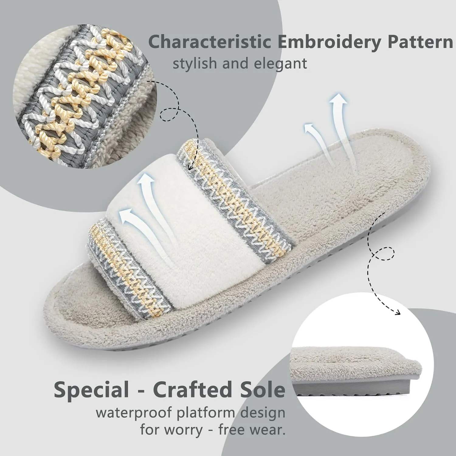 Women's Open Toe Slippers with Memory Foam Fuzzy House Slippers Indoor Outdoor Soft Anti-Skid Warm Gifts for Women Mom