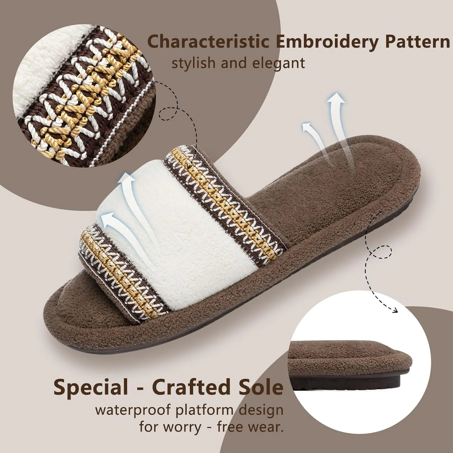 Women's Open Toe Slippers with Memory Foam Fuzzy House Slippers Indoor Outdoor Soft Anti-Skid Warm Gifts for Women Mom